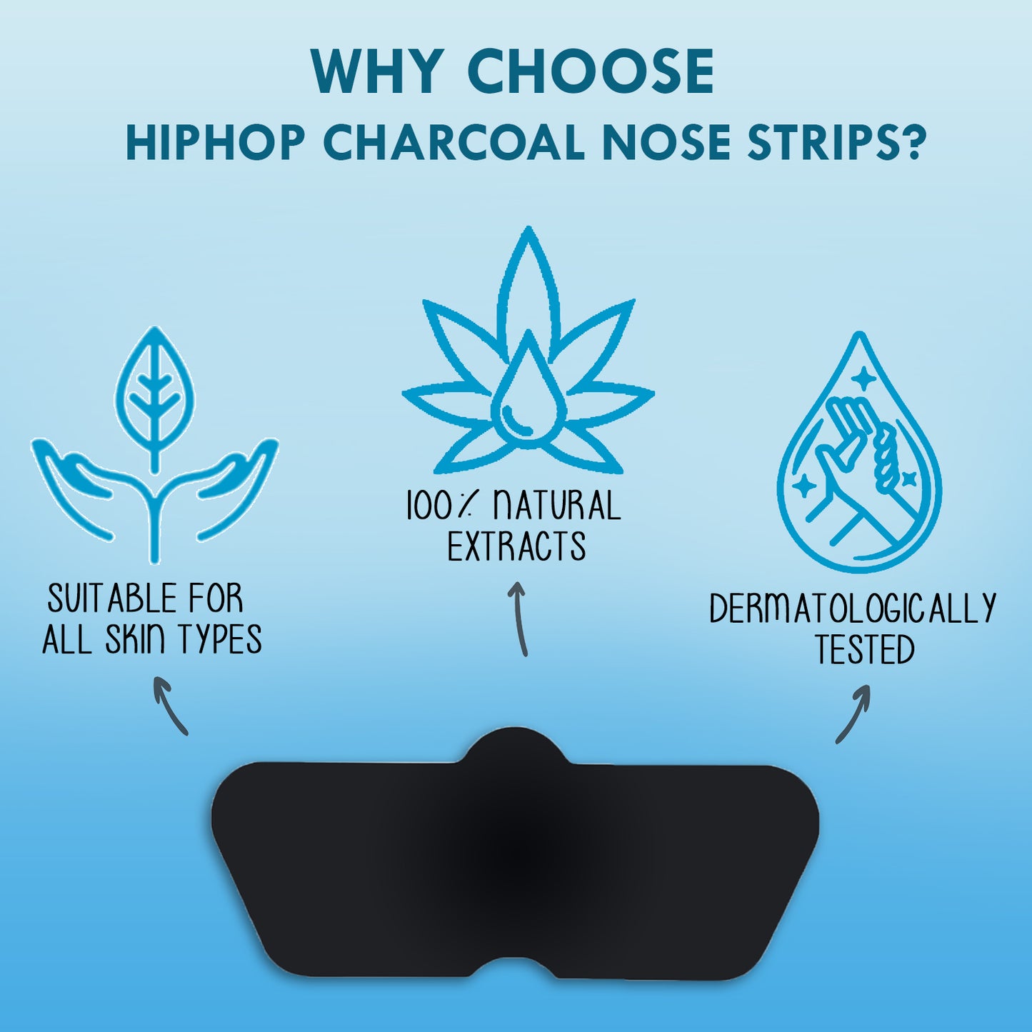 HipHop Blackhead Remover Nose Strips for Women (Activated Charcoal, 6 Strips) + Instant Makeup Remover Wipes (Micellar water, 30 Wipes)