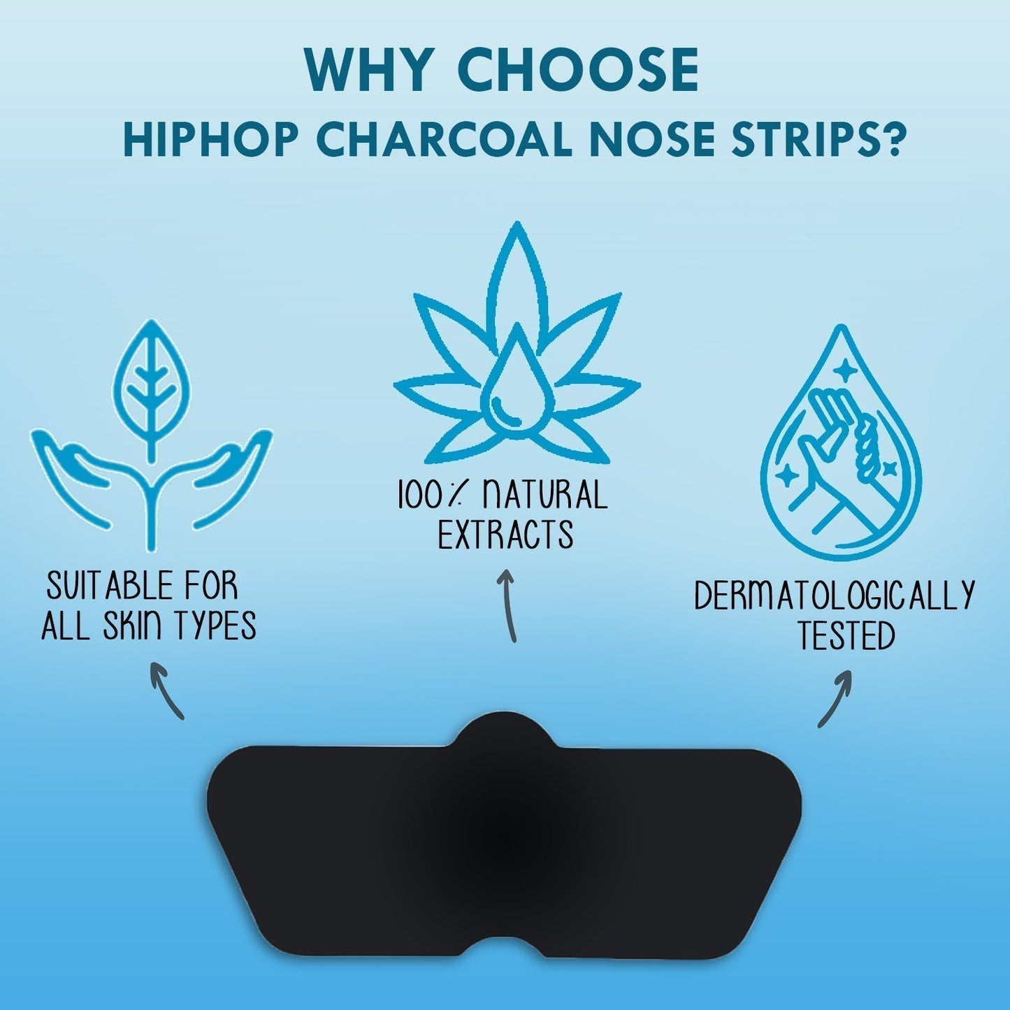 HipHop Blackhead Remover Nose Strips for Men (Activated Charcoal, 6 Strips) + Anti-Acne Face Cleanser (Salicylic Acid, 100 ml)