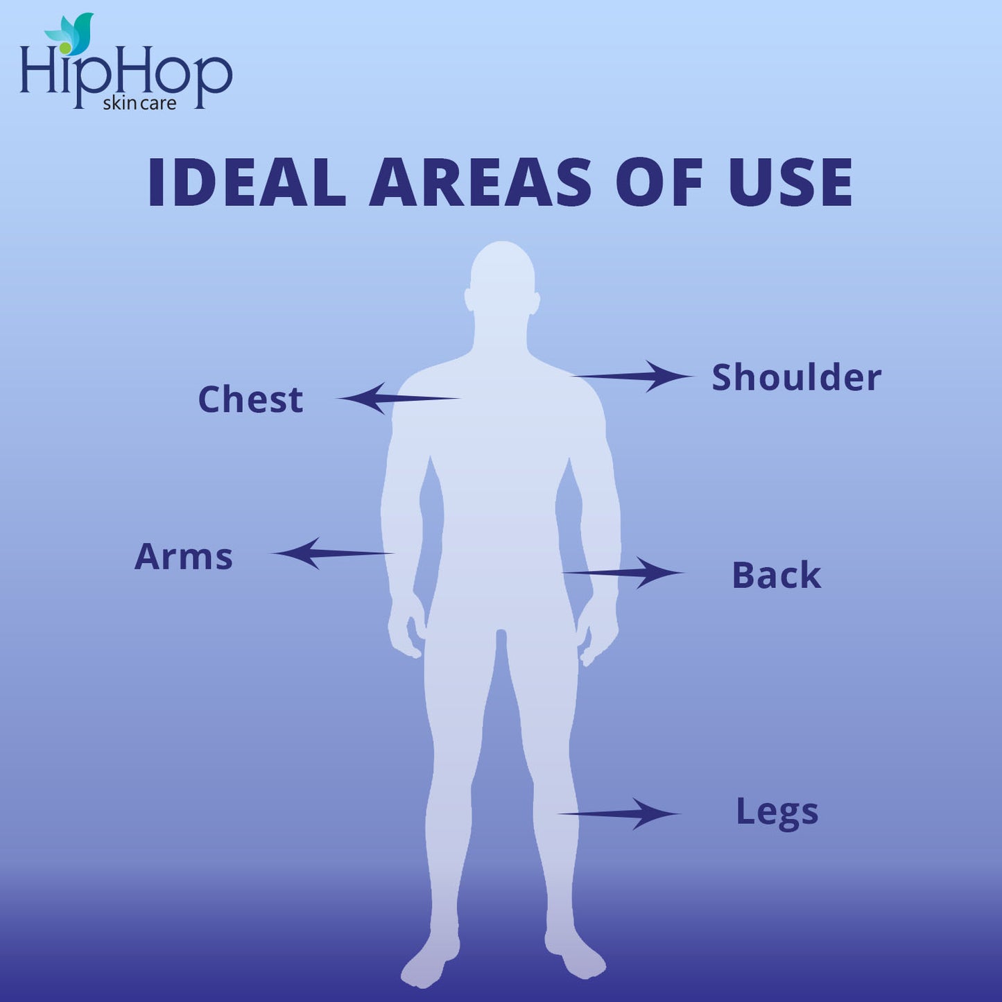 HipHop Blackhead Remover Nose Strips for Women (Activated Charcoal, 6 Strips) + Hair Removal Cream for Men (60gm)