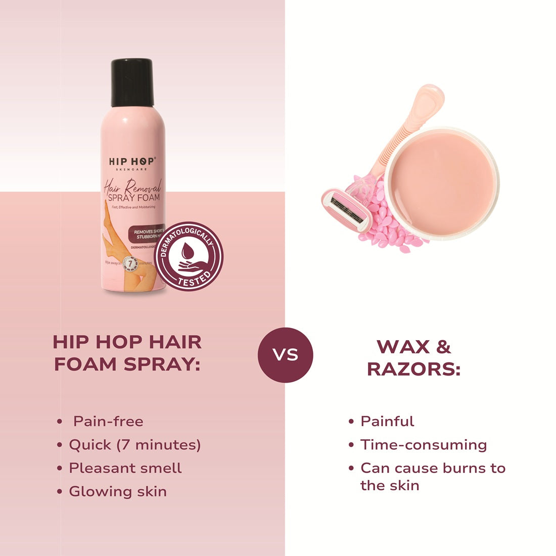 HipHop Skincare Hair Removal Spray for Women 200ml