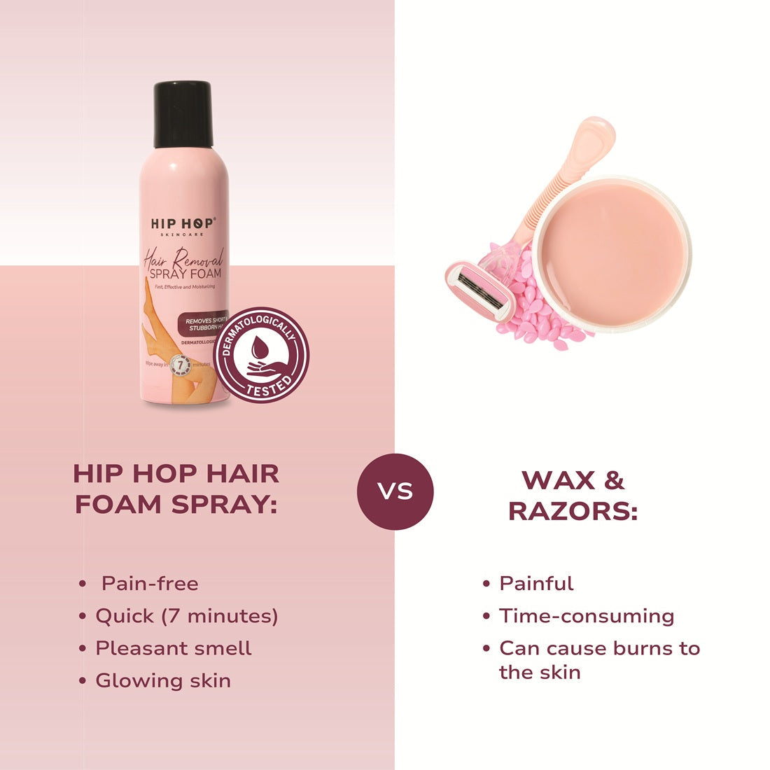 HipHop Skincare Hair Removal Spray for Women 200ml