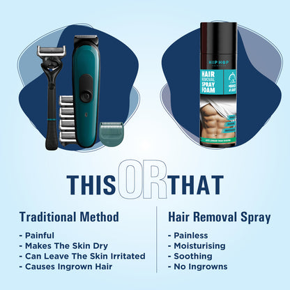 Hair Removal Spray for Men - 200 ML