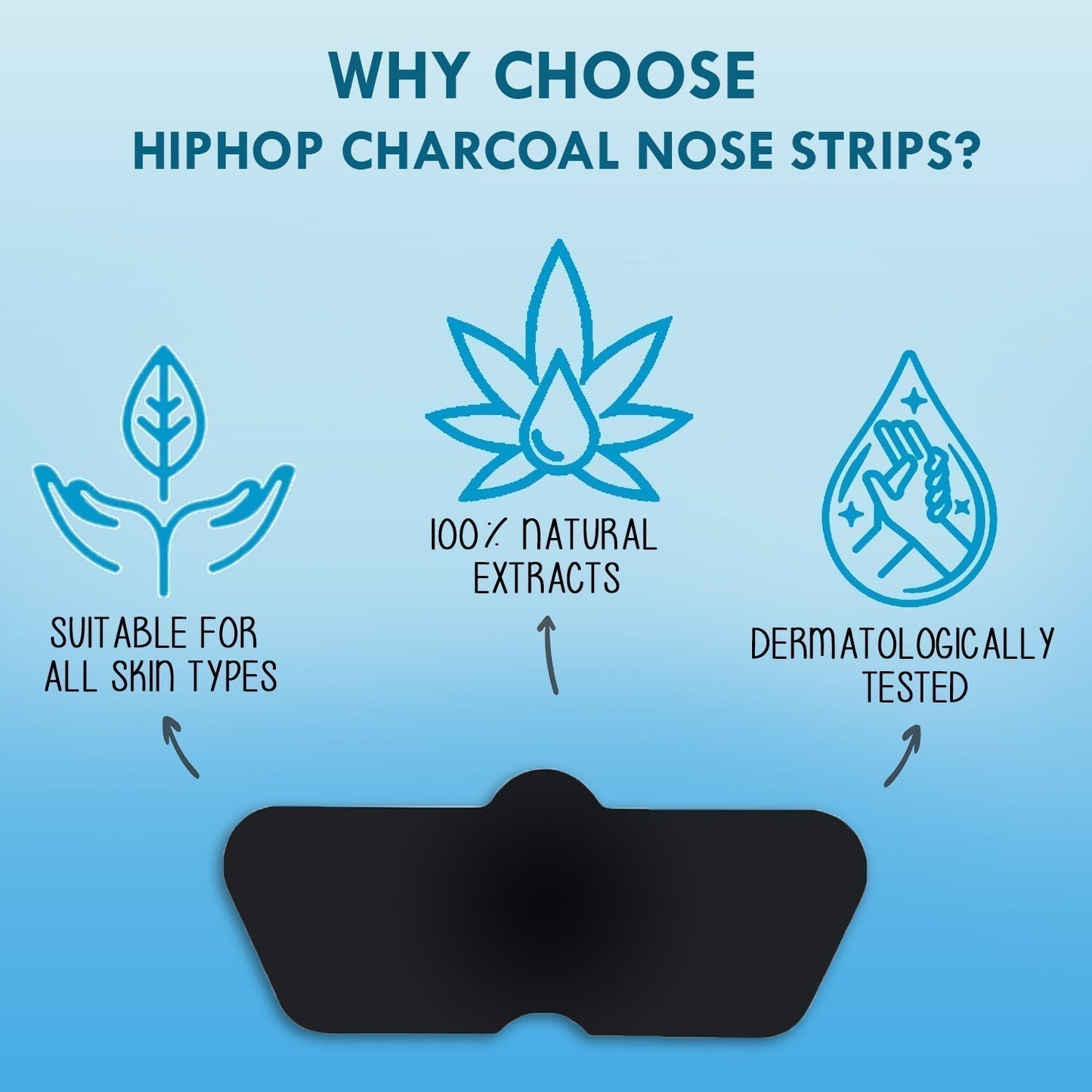 HipHop Blackhead Remover Nose Strips for Men (Activated Charcoal, 6 Strips) + Body Wax Strips (Choco Extract, 8 Strips)